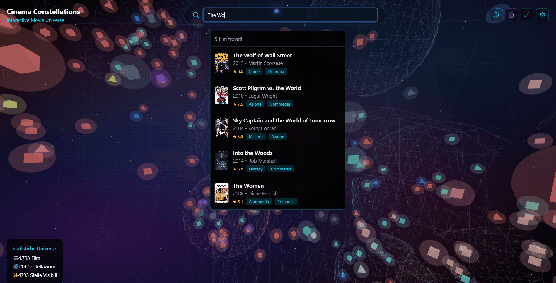 Cinema Constellations — AI Movie Universe
